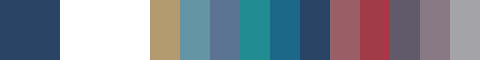 Palettes_CR_026_Valentine-soeur Casimir reaymond : Palette Valentine