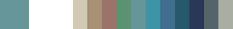 Palettes_CR_091_Baigneuses Casimir Reymond : Palette Baigneuses