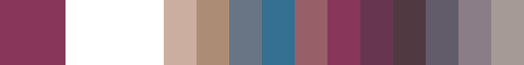 Palettes_CR_092_Alain Casimir Reymond : Palette Alain