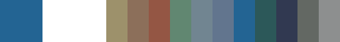 Palettes_CR_093_Nature-morte Casimir Reymond : Palette Nature morte