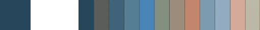 Palettes_RThB-45_Paysage_de_Grèce
