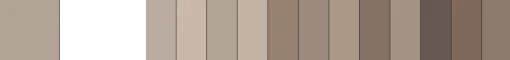 Palette I. De Grandi : La Piazetta, colonne San Teodoro